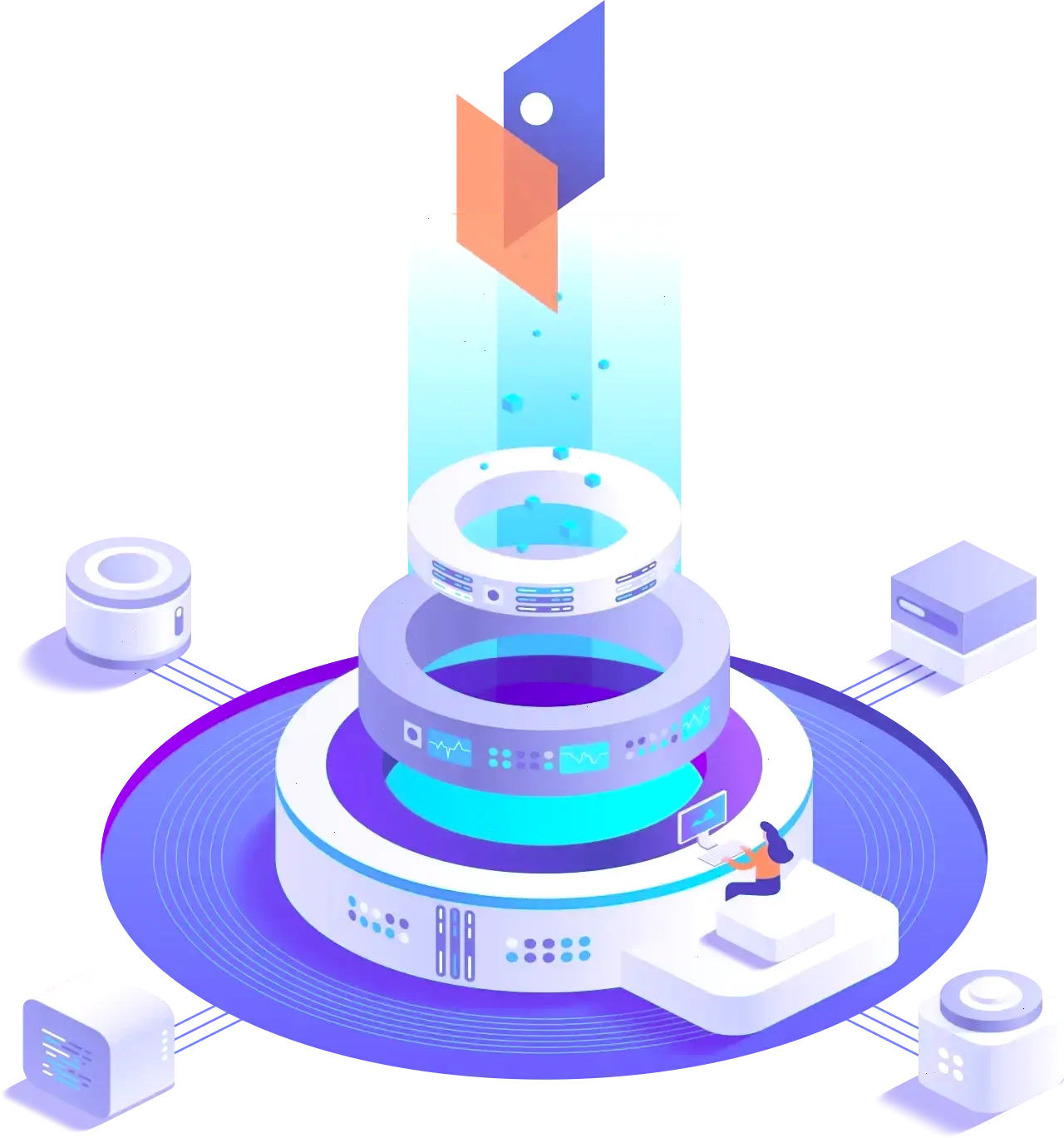 ASELSAN AI trading algoritmaları
